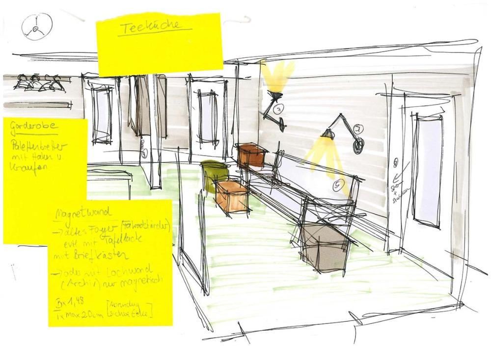 Workshop Schönes Arbeitsleben 30.01.2016